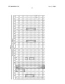 MSMB-gene based diagnosis, staging and prognosis of prostate cancer diagram and image