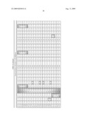 MSMB-gene based diagnosis, staging and prognosis of prostate cancer diagram and image