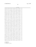 MSMB-gene based diagnosis, staging and prognosis of prostate cancer diagram and image