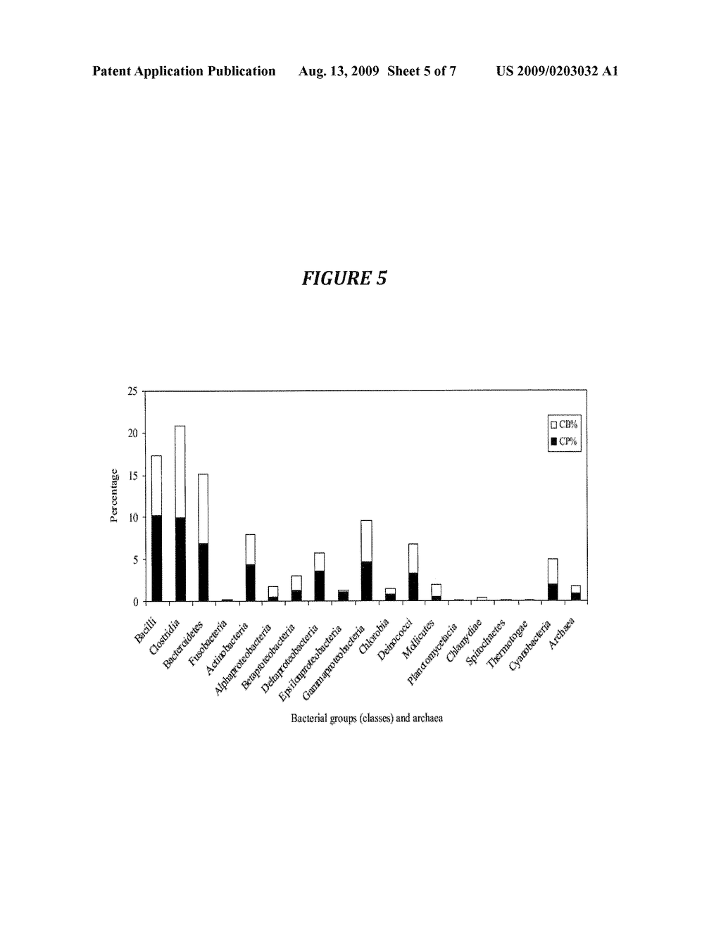 SPECIES-SPECIFIC PRIMER SETS AND IDENTIFICATION OF SPECIES-SPECIFIC DNA SEQUENCES USING GENOME FRAGMENT ENRICHMENT - diagram, schematic, and image 06