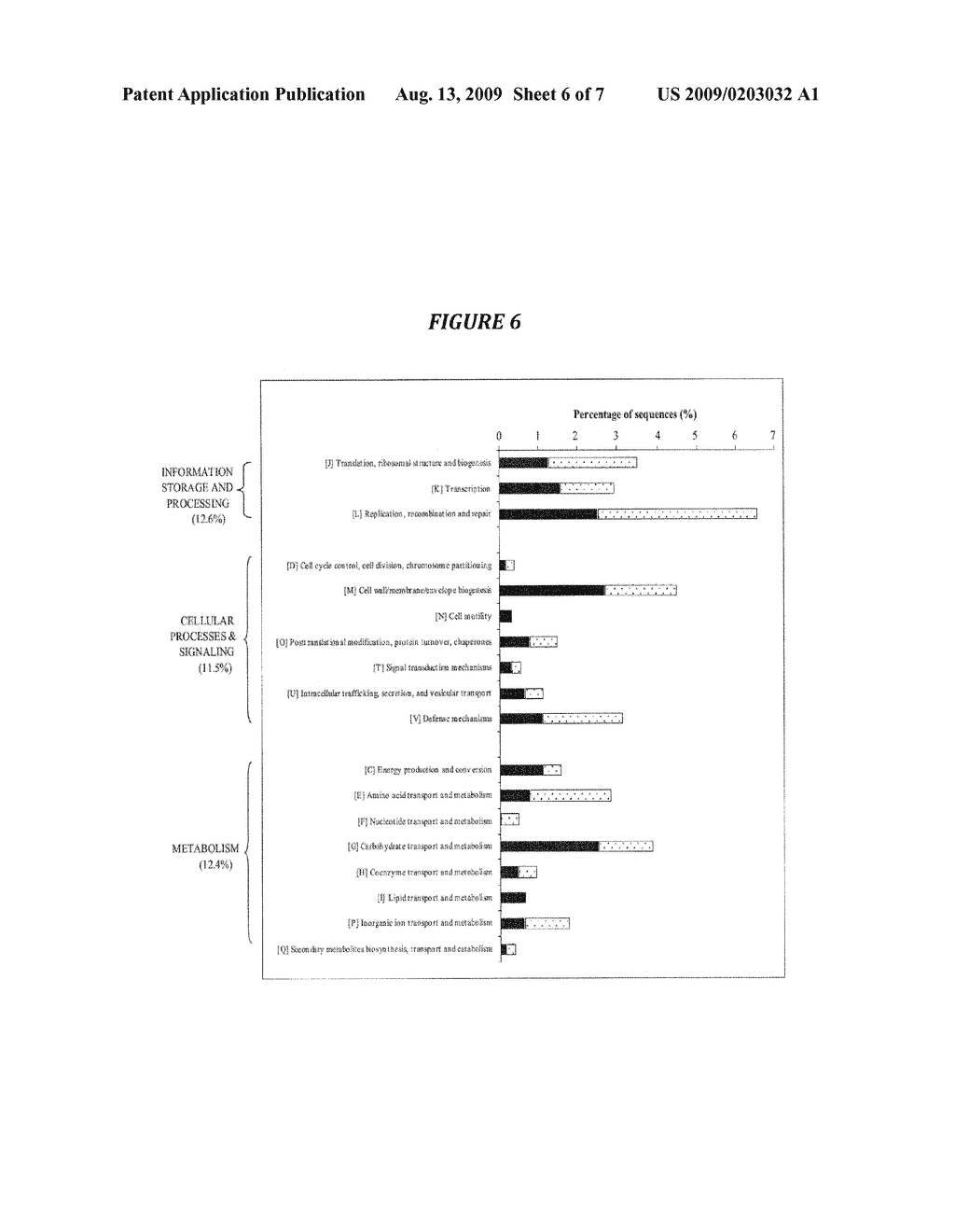 SPECIES-SPECIFIC PRIMER SETS AND IDENTIFICATION OF SPECIES-SPECIFIC DNA SEQUENCES USING GENOME FRAGMENT ENRICHMENT - diagram, schematic, and image 07