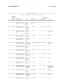 SPECIES-SPECIFIC PRIMER SETS AND IDENTIFICATION OF SPECIES-SPECIFIC DNA SEQUENCES USING GENOME FRAGMENT ENRICHMENT diagram and image