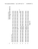 Anti-T. Cruzi Antibodies and Methods of Use diagram and image