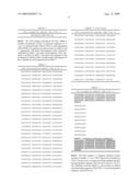 Anti-T. Cruzi Antibodies and Methods of Use diagram and image