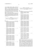 Anti-T. Cruzi Antibodies and Methods of Use diagram and image