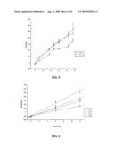 KIT FOR DIAGNOSIS OF CANCER diagram and image