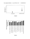 KIT FOR DIAGNOSIS OF CANCER diagram and image