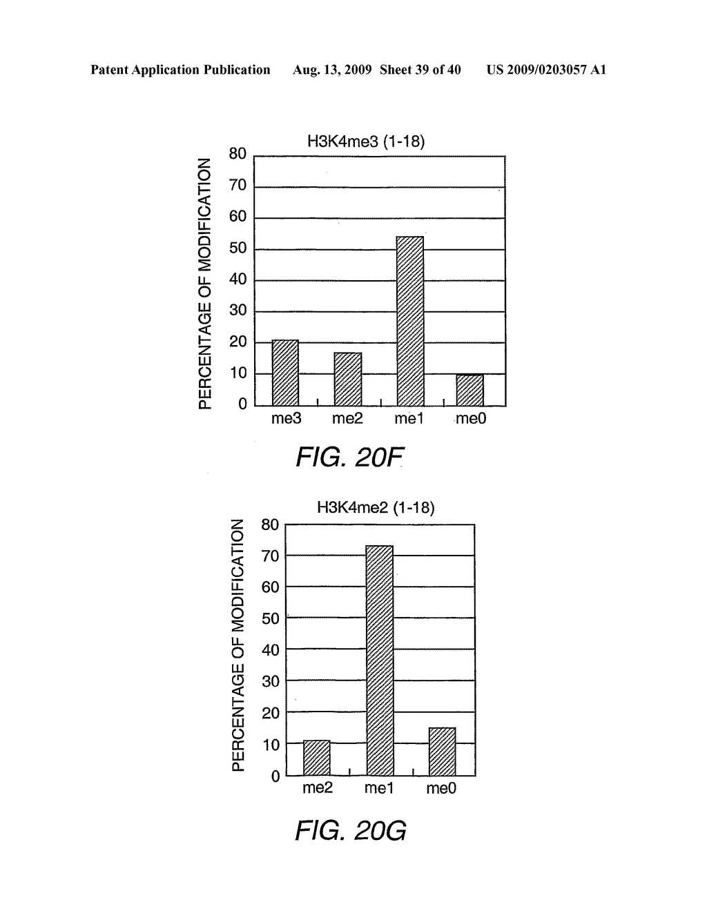 PROTEIN DEMETHYLASES COMPRISING A JMJC DOMAIN - diagram, schematic, and image 40