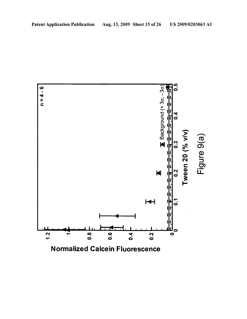 Droplet-based cell culture and cell assays using digital microfluidics - diagram, schematic, and image 16