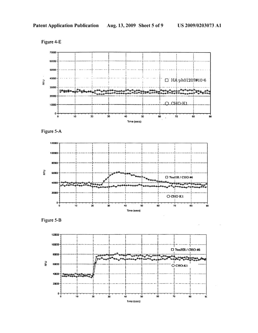 Gene Encoding G-Protein Coupled Receptor and Gene Product Thereof - diagram, schematic, and image 06