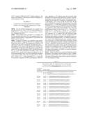 S-Adenosylmethionine Synthetase Mutants, the DNAs Encoding the Same and Uses of the Mutants diagram and image