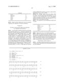 METHOD FOR PRODUCING AN L-AMINO ACID USING A BACTERIUM OF THE ENTEROBACTERIACEAE FAMILY diagram and image