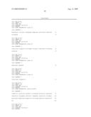 METHOD FOR PRODUCING AN L-AMINO ACID USING A BACTERIUM OF THE ENTEROBACTERIACEAE FAMILY diagram and image