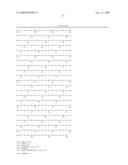 METHOD FOR PRODUCING AN L-AMINO ACID USING A BACTERIUM OF THE ENTEROBACTERIACEAE FAMILY diagram and image