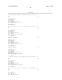 METHOD FOR PRODUCING AN L-AMINO ACID USING A BACTERIUM OF THE ENTEROBACTERIACEAE FAMILY diagram and image