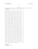 METHOD FOR PRODUCING AN L-AMINO ACID USING A BACTERIUM OF THE ENTEROBACTERIACEAE FAMILY diagram and image