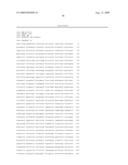 METHOD FOR PRODUCING AN L-AMINO ACID USING A BACTERIUM OF THE ENTEROBACTERIACEAE FAMILY diagram and image