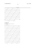 METHOD FOR PRODUCING AN L-AMINO ACID USING A BACTERIUM OF THE ENTEROBACTERIACEAE FAMILY diagram and image