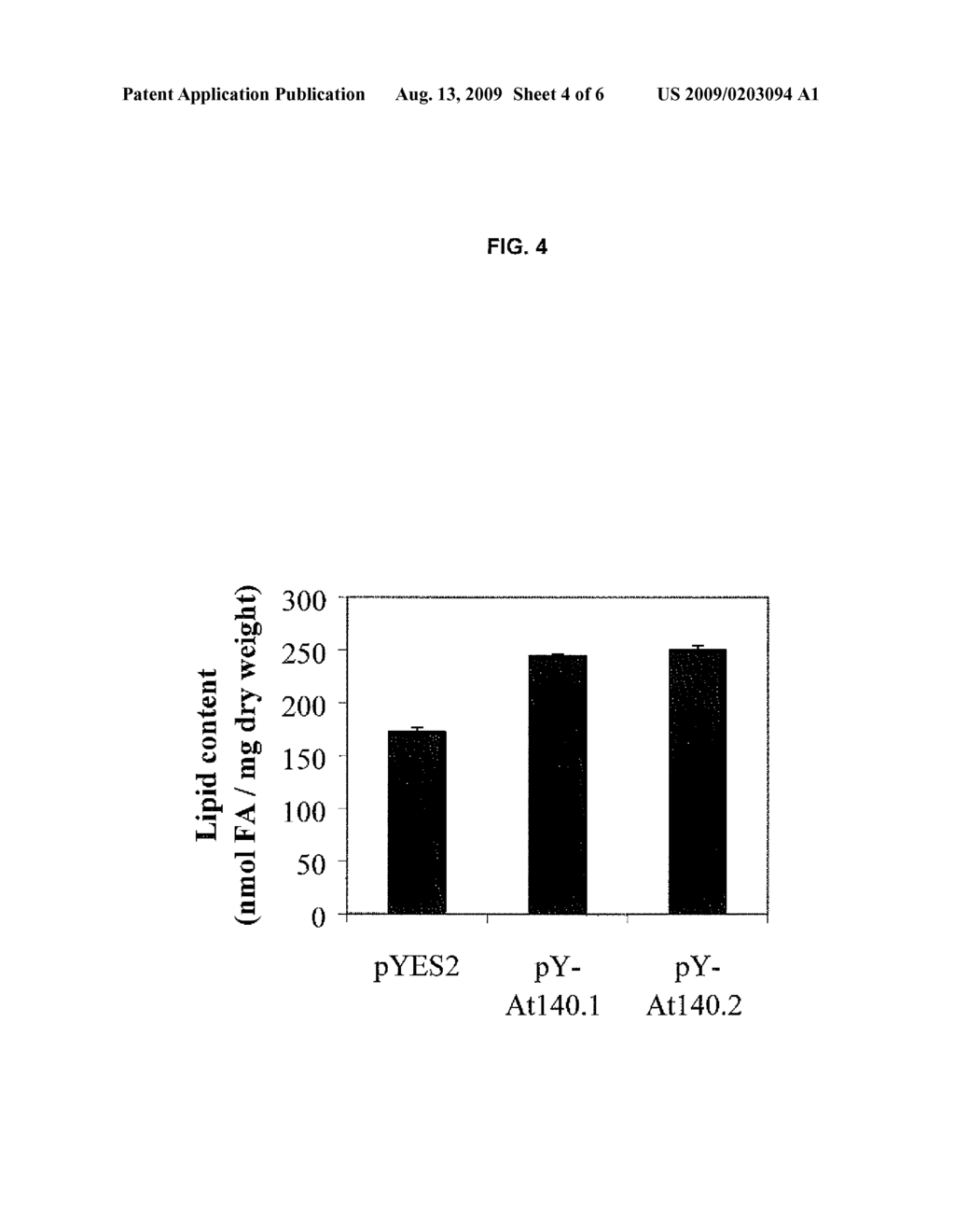 Use Of Genes For Increasing The Oil Content In Plants - diagram, schematic, and image 05