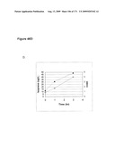 COMPOSITIONS AND METHODS FOR PRODUCING ISOPRENE diagram and image