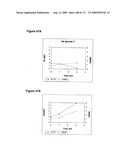 COMPOSITIONS AND METHODS FOR PRODUCING ISOPRENE diagram and image