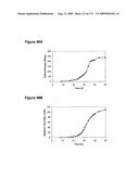 COMPOSITIONS AND METHODS FOR PRODUCING ISOPRENE diagram and image