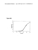 COMPOSITIONS AND METHODS FOR PRODUCING ISOPRENE diagram and image