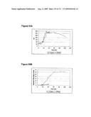 COMPOSITIONS AND METHODS FOR PRODUCING ISOPRENE diagram and image