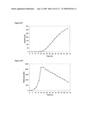 COMPOSITIONS AND METHODS FOR PRODUCING ISOPRENE diagram and image