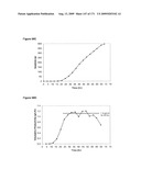 COMPOSITIONS AND METHODS FOR PRODUCING ISOPRENE diagram and image