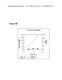 COMPOSITIONS AND METHODS FOR PRODUCING ISOPRENE diagram and image