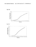 COMPOSITIONS AND METHODS FOR PRODUCING ISOPRENE diagram and image