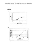 COMPOSITIONS AND METHODS FOR PRODUCING ISOPRENE diagram and image