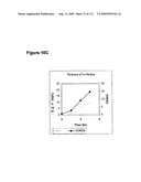 COMPOSITIONS AND METHODS FOR PRODUCING ISOPRENE diagram and image