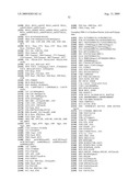 COMPOSITIONS AND METHODS FOR PRODUCING ISOPRENE diagram and image