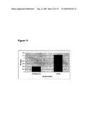 COMPOSITIONS AND METHODS FOR PRODUCING ISOPRENE diagram and image