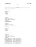 COMPOSITIONS AND METHODS FOR PRODUCING ISOPRENE diagram and image