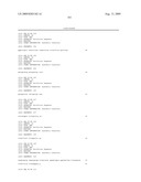 COMPOSITIONS AND METHODS FOR PRODUCING ISOPRENE diagram and image