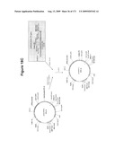 COMPOSITIONS AND METHODS FOR PRODUCING ISOPRENE diagram and image