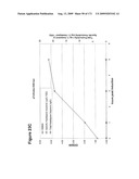 COMPOSITIONS AND METHODS FOR PRODUCING ISOPRENE diagram and image