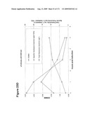 COMPOSITIONS AND METHODS FOR PRODUCING ISOPRENE diagram and image