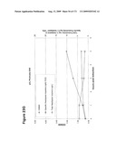 COMPOSITIONS AND METHODS FOR PRODUCING ISOPRENE diagram and image