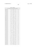 Method for preparing maltogenic alpha-amylase variants diagram and image