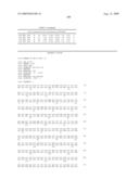 Method for preparing maltogenic alpha-amylase variants diagram and image