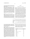 Method for preparing maltogenic alpha-amylase variants diagram and image