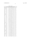 Method for preparing maltogenic alpha-amylase variants diagram and image