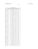 Method for preparing maltogenic alpha-amylase variants diagram and image