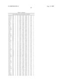 Method for preparing maltogenic alpha-amylase variants diagram and image