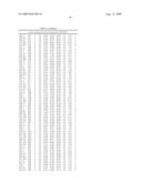 Method for preparing maltogenic alpha-amylase variants diagram and image