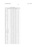 Method for preparing maltogenic alpha-amylase variants diagram and image